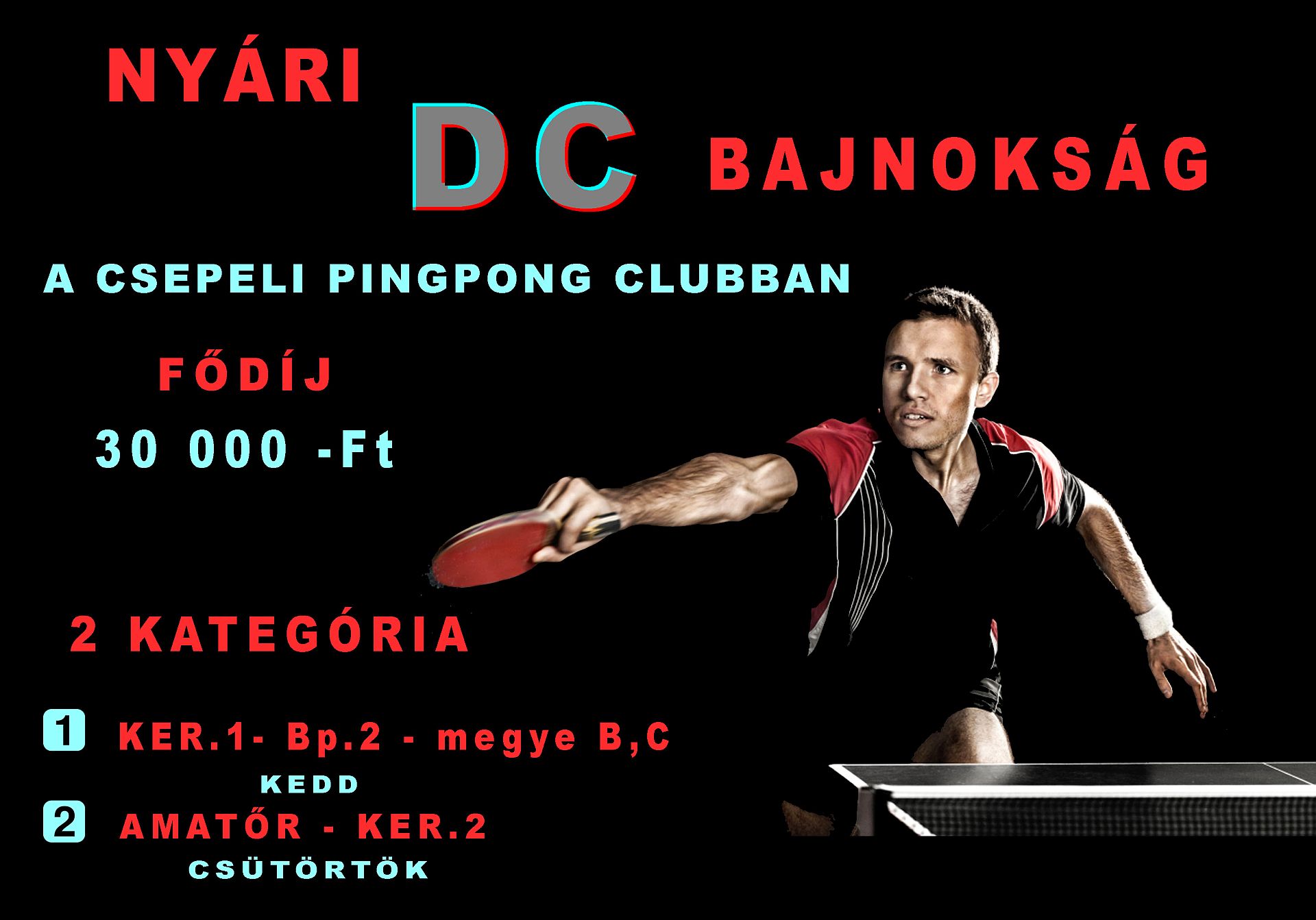 Nagy Nyári DC Bajnokság 2024